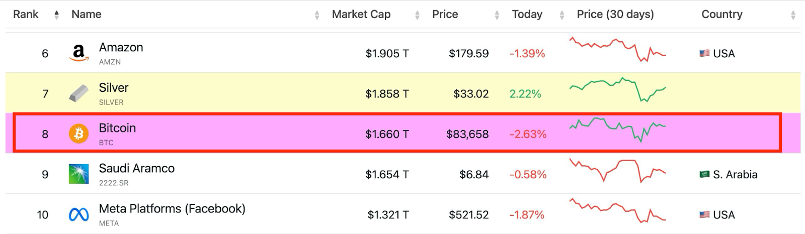 比特币是什么、怎么玩？为什么比特币有价值？