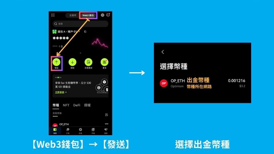 OKX Web3 钱包全攻略：操作安全、支持多链、限时空投攻略
