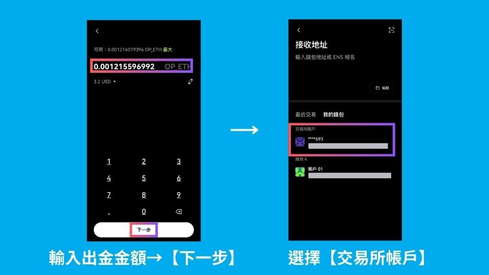 OKX Web3 钱包全攻略：操作安全、支持多链、限时空投攻略