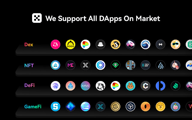 OKX Web3 錢包完整教學：操作安全、支援多鏈、限時空投攻略
