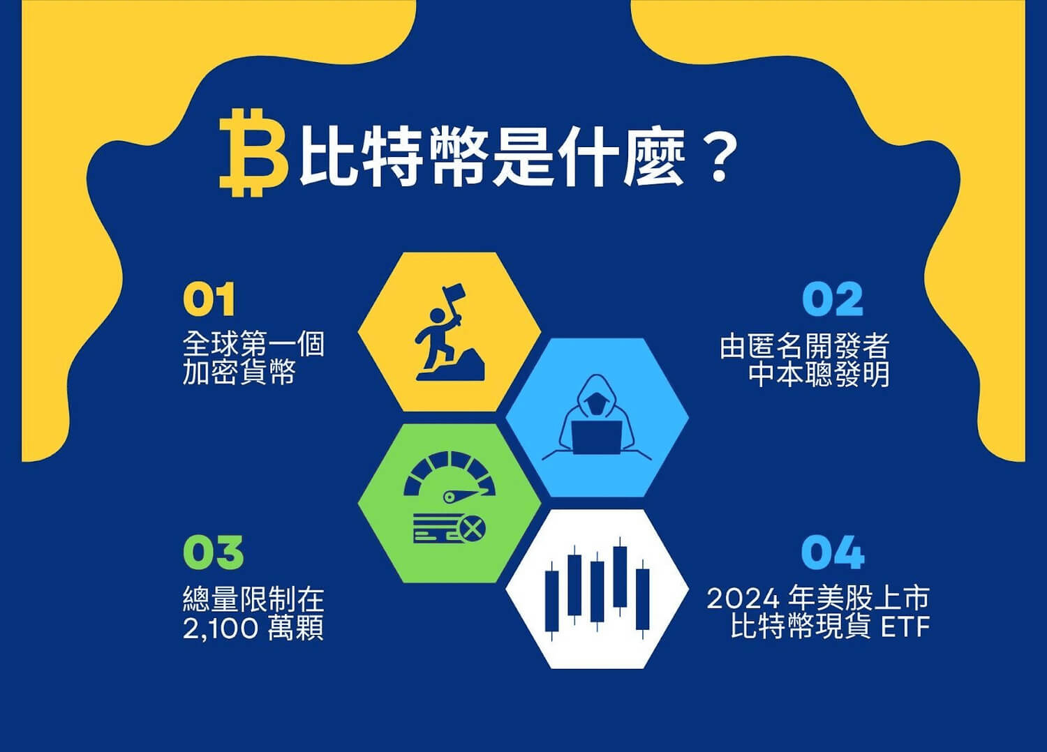 【2025加密货币新手指南】从零到精通全攻略，一文掌握7大关键要点！
