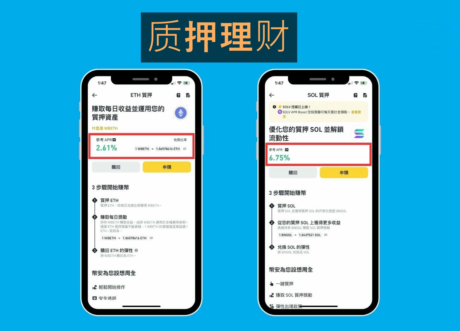 【2025加密货币新手指南】从零到精通全攻略，一文掌握7大关键要点！