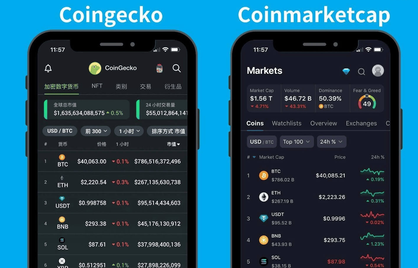 【2025加密货币新手指南】从零到精通全攻略，一文掌握7大关键要点！