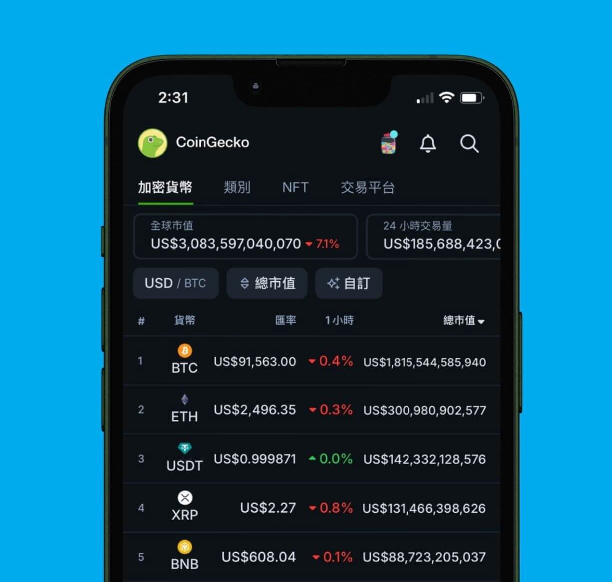 【2025加密货币新手指南】从零到精通全攻略，一文掌握7大关键要点！