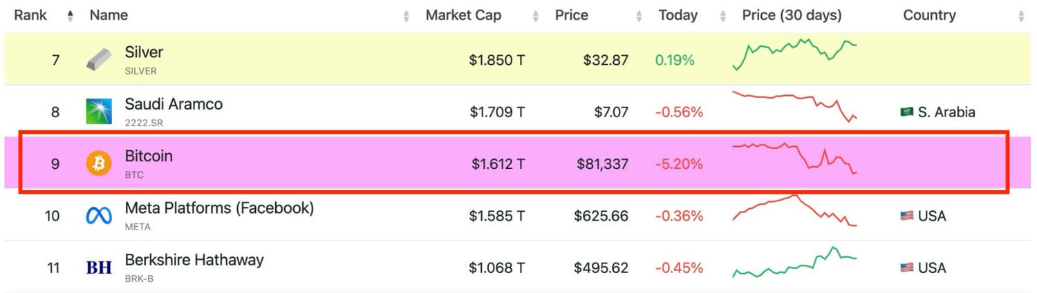 什么是加密货币、数字货币？全面解析核心概念及五大主要应用