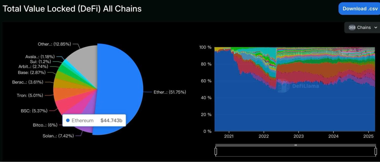 什么是加密货币、数字货币？全面解析核心概念及五大主要应用