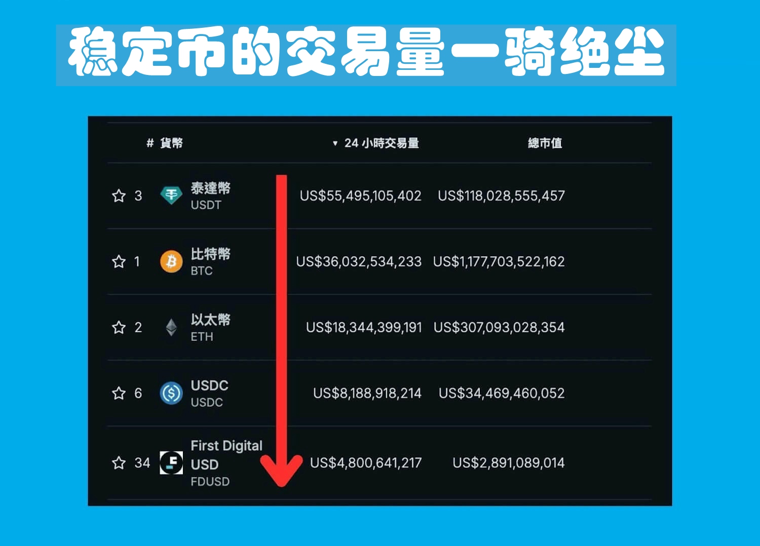 什么是加密货币、数字货币？全面解析核心概念及五大主要应用