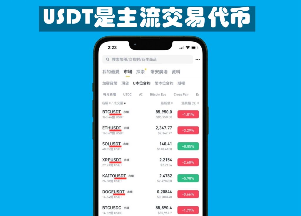 USDT是最主流的交易代币之一