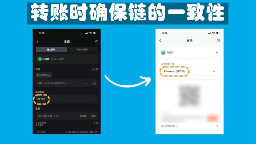2025 最新｜USDT、稳定币是什么？5 分钟看懂泰达币原理与风险