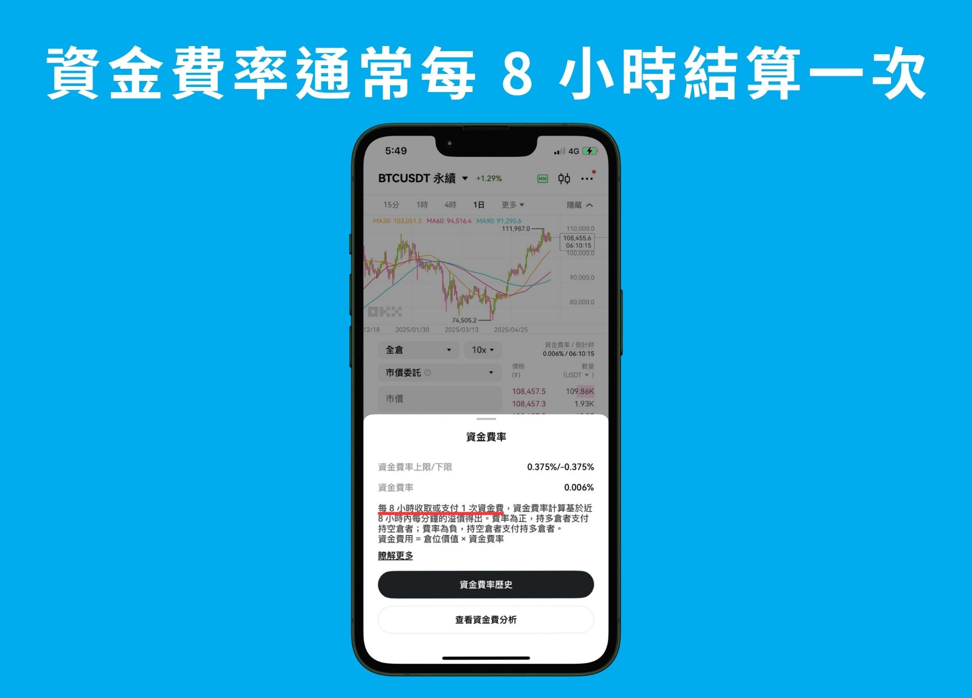 期现套利攻略：低风险年化10% – 50% 报酬｜原理、风险、操作说明