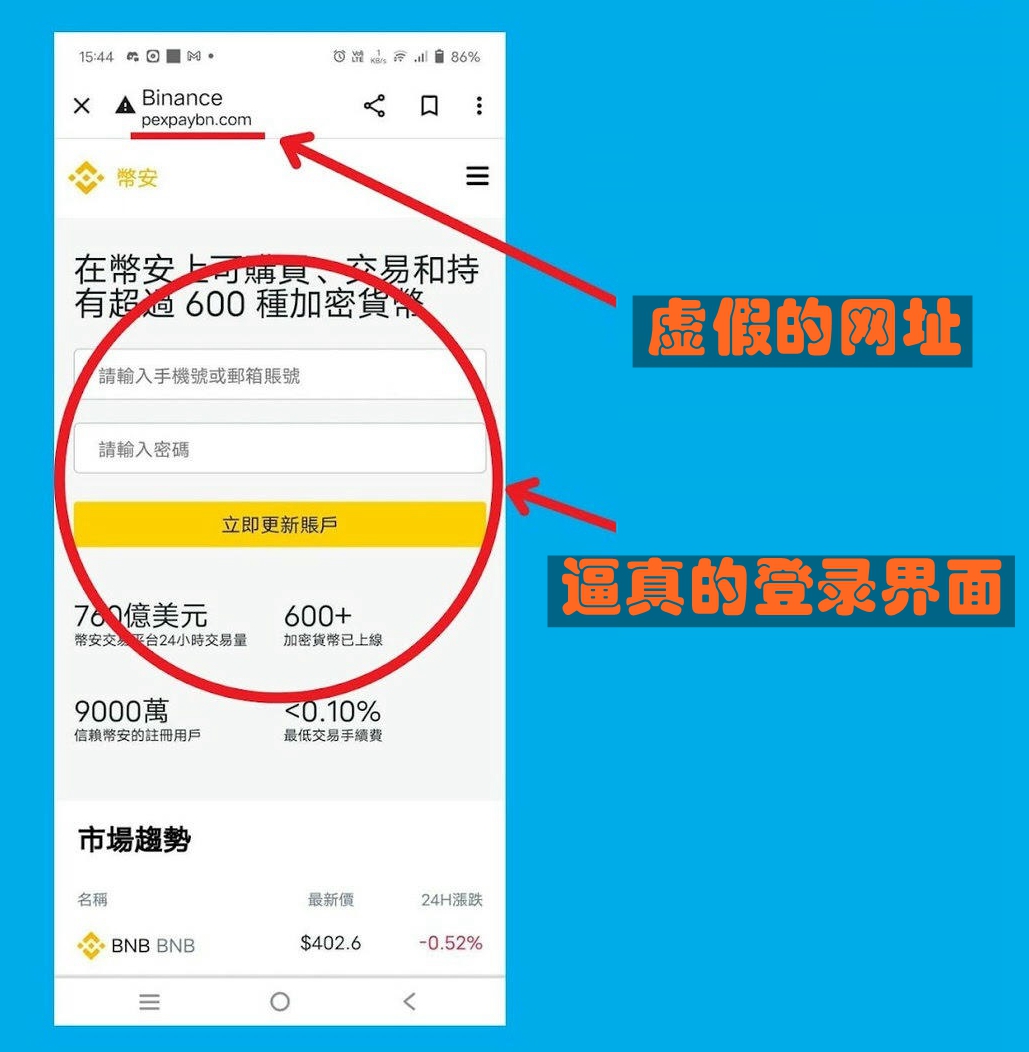 2025最新虚拟货币诈骗手法！如何识破诈骗并保护你的资产