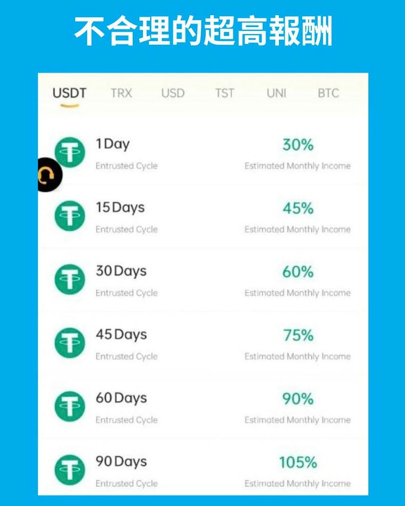 2025最新虚拟货币诈骗手法！如何识破诈骗并保护你的资产