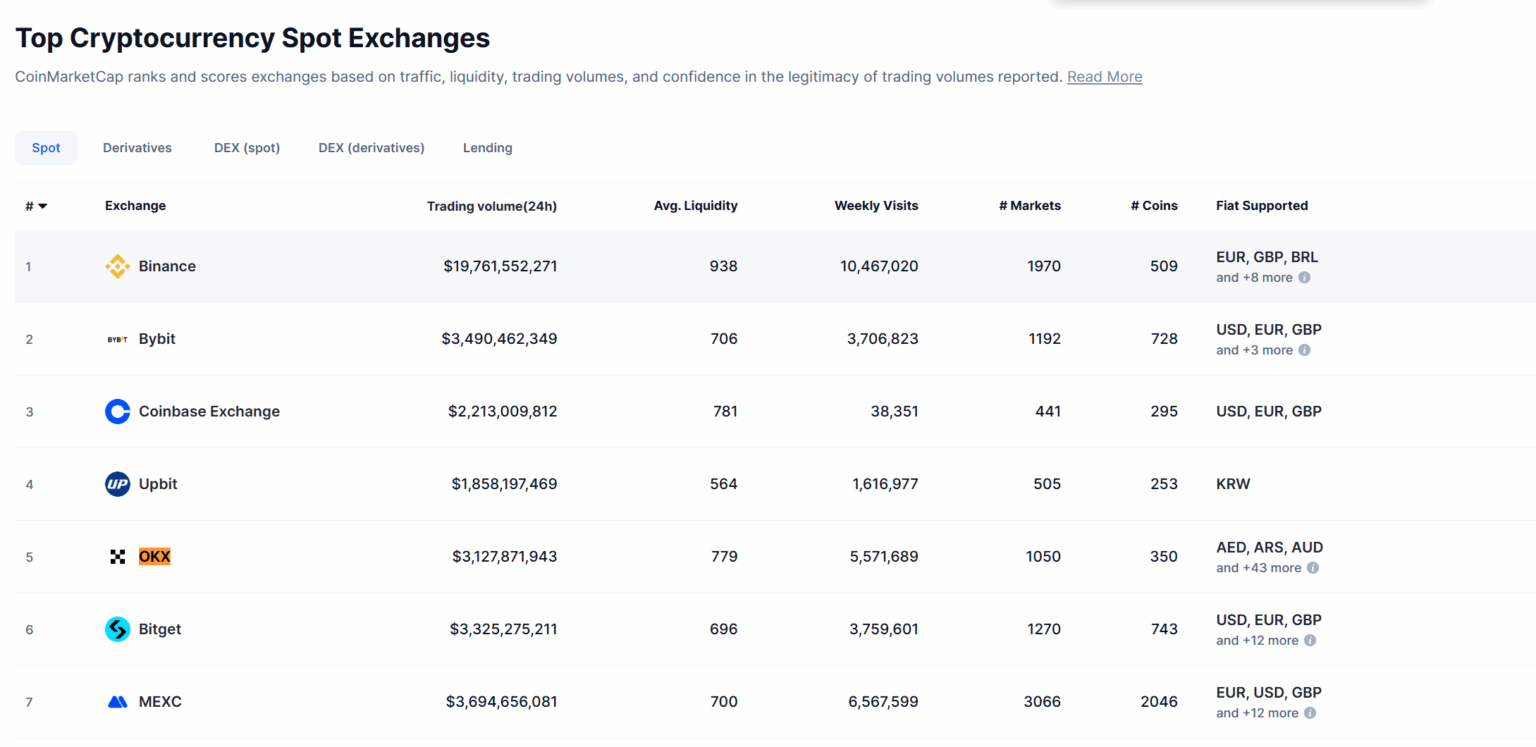 2025最新虚拟货币诈骗手法！如何识破诈骗并保护你的资产