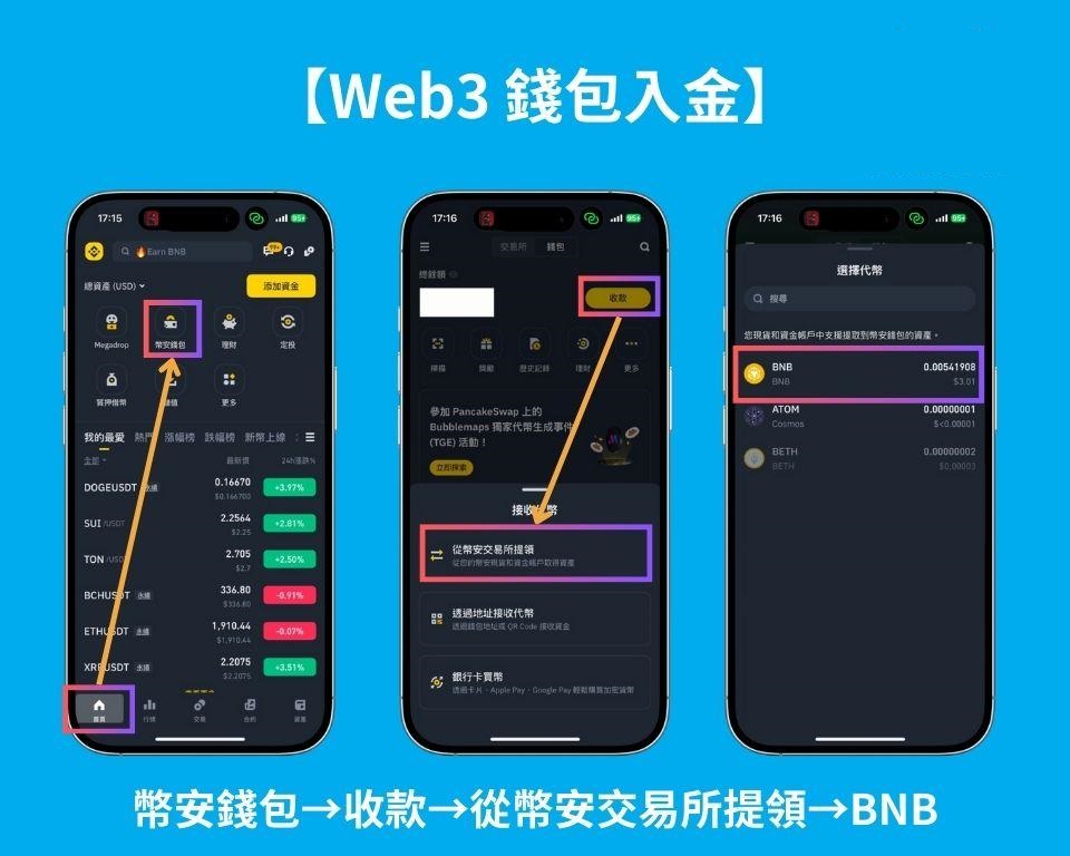 2025 最新｜币安Web3钱包使用方法详解及参与空投攻略