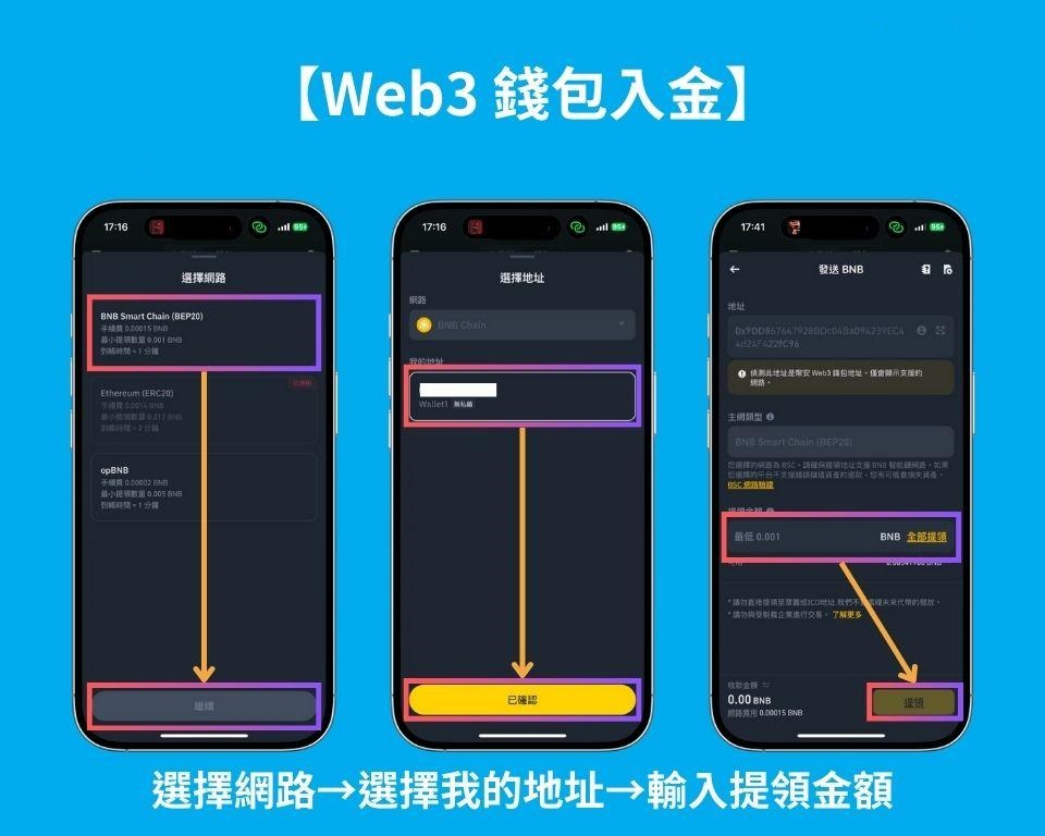 2025 最新｜币安Web3钱包使用方法详解及参与空投攻略