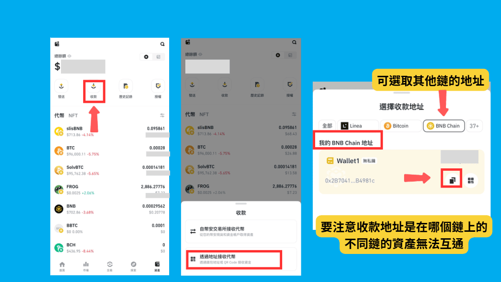 2025 最新｜币安Web3钱包使用方法详解及参与空投攻略