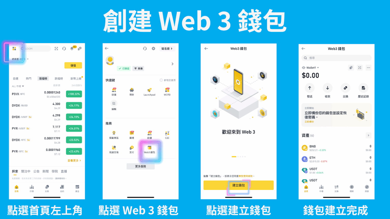 2025 最新｜币安Web3钱包使用方法详解及参与空投攻略