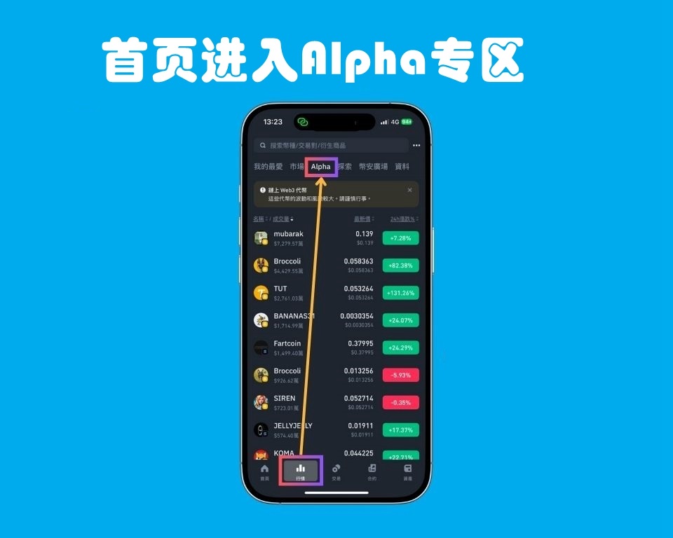 币安Alpha 是什么？币安Alpha point 积分攻略，抢先参与独家空投