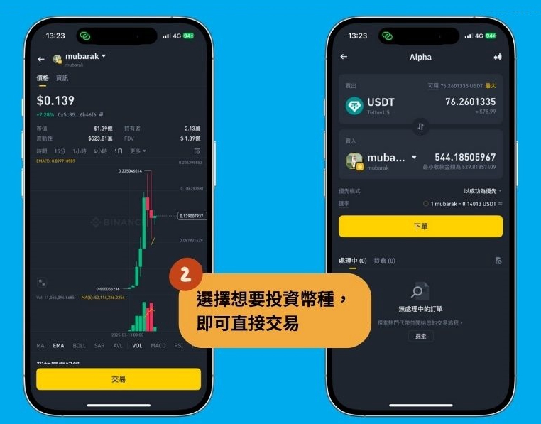 币安Alpha 是什么？币安Alpha point 积分攻略，抢先参与独家空投