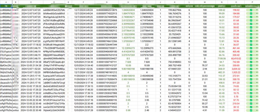 如何通过链上数据分析完成逆袭的